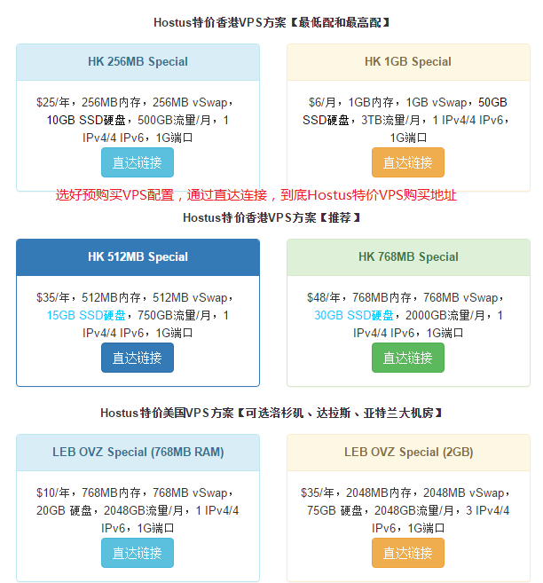 HostUS主機(jī)購(gòu)買(mǎi)及香港機(jī)房VPS國(guó)內(nèi)使用評(píng)測(cè)