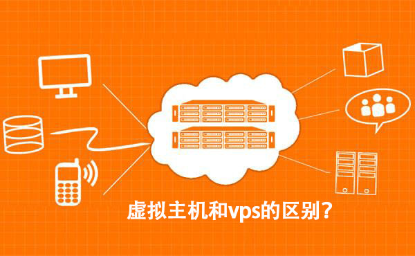 虛擬主機(jī)和vps的區(qū)別是什么？