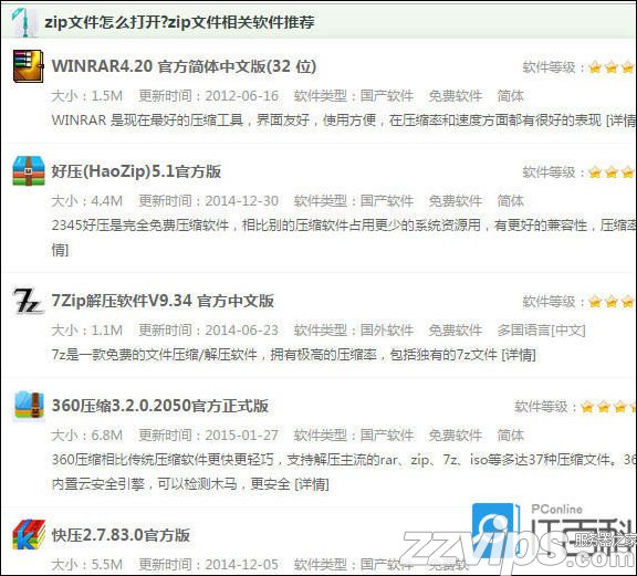 zip是什么文件格式？.zip文件怎么打開？
