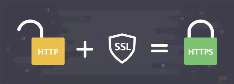 什么是TLS/SSL中間人攻擊？這樣解釋，外行人也聽(tīng)懂了