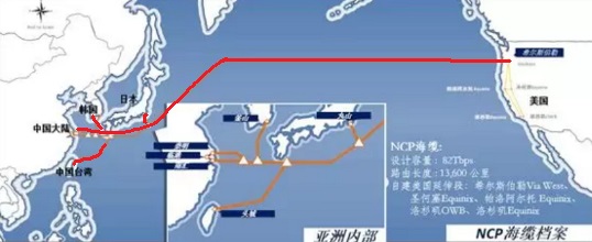 什么是NCP線路？NCP線路有哪些優(yōu)勢？