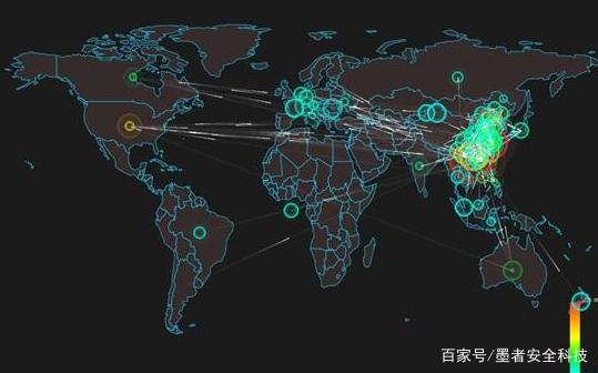 ddos攻擊服務器會顯示什么？怎么判斷服務器是否被DDoS惡意攻擊？