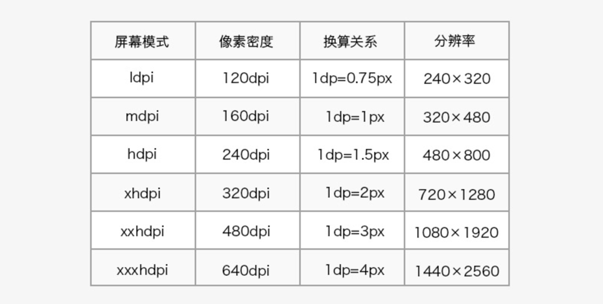 網(wǎng)頁設計04.png