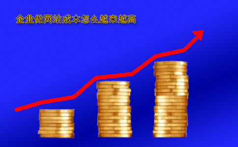 企業(yè)做網(wǎng)站成本怎么越來越高？