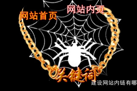 建設(shè)網(wǎng)站內(nèi)鏈有哪些竅門？