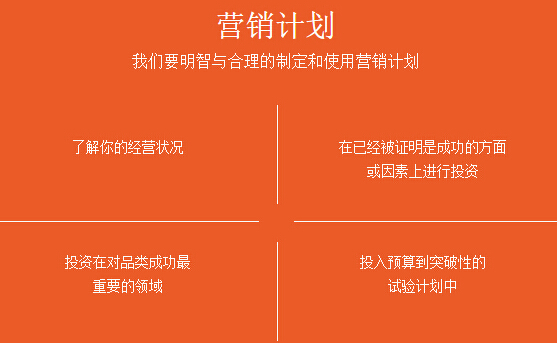 成都網(wǎng)站建設