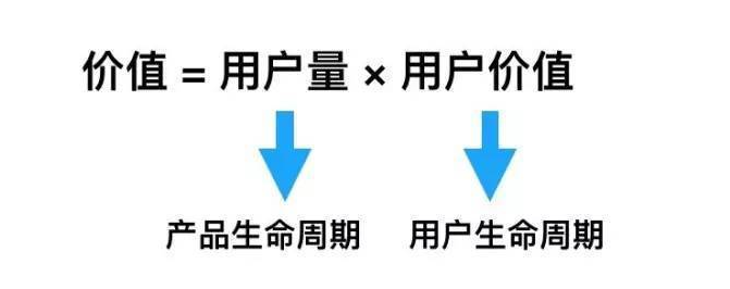 成都網(wǎng)站建設