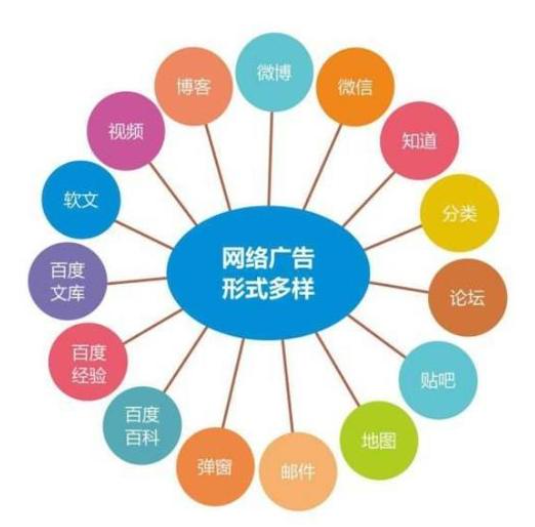怎么做互聯(lián)網(wǎng)營(yíng)銷(xiāo)？互聯(lián)網(wǎng)運(yùn)營(yíng)技巧有哪些？需要注意什么？