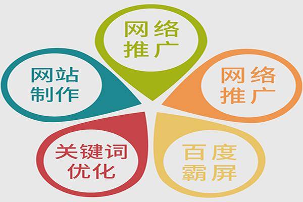 網(wǎng)絡(luò)推廣有哪些渠道？