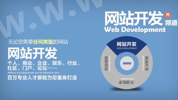 購物商城網(wǎng)站的搭建，官網(wǎng)建設(shè)費(fèi)用多少錢？
