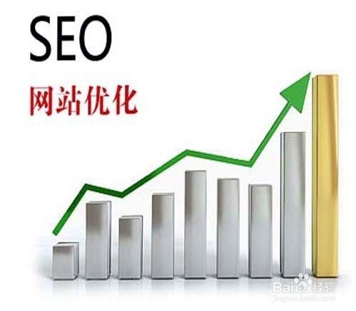 怎樣優(yōu)化自己的網(wǎng)站？