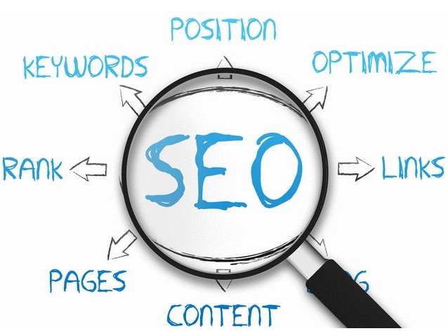 SEO網(wǎng)絡推廣必學的理論