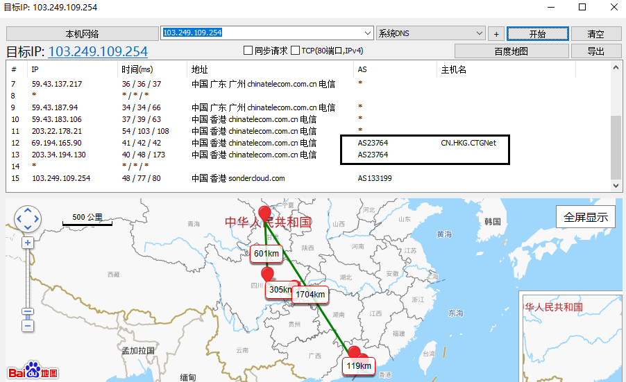 CTGNet (AS23764)網(wǎng)絡(luò)線(xiàn)路