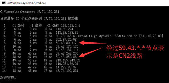美國cn2服務(wù)器性能怎么判斷好壞？