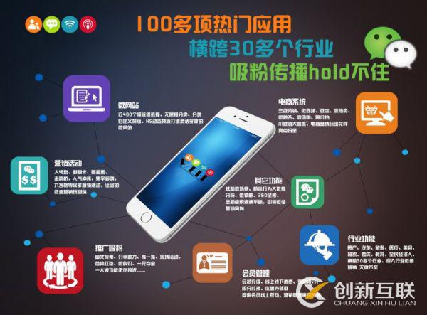 促銷(xiāo)方案