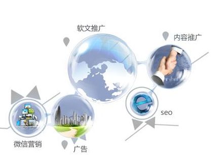 過于依賴B2B平臺的外貿(mào)企業(yè)要如何做網(wǎng)絡(luò)推廣？