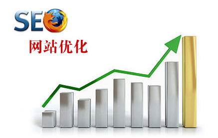 大型網(wǎng)站列表頁如何做seo優(yōu)化？