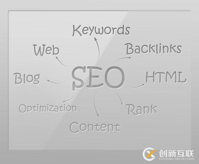 醫(yī)療網(wǎng)站SEO優(yōu)化的誤區(qū)有哪些？