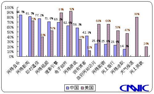 網(wǎng)站為什么需要做SEO優(yōu)化？(圖2)