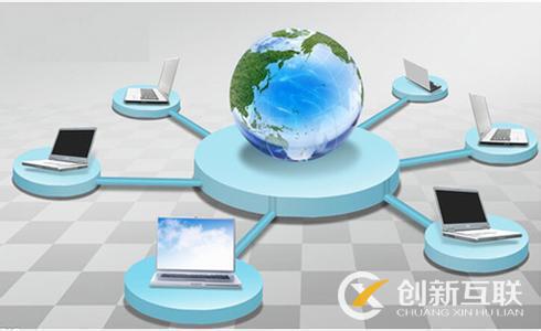 網(wǎng)絡(luò)營(yíng)銷最有效的六大方式