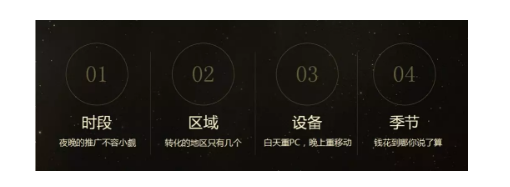 傳統(tǒng)機(jī)械行業(yè)如何破局網(wǎng)絡(luò)營(yíng)銷？(圖2)