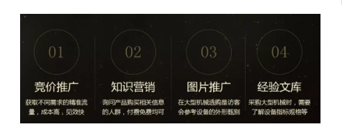 傳統(tǒng)機(jī)械行業(yè)如何破局網(wǎng)絡(luò)營(yíng)銷？