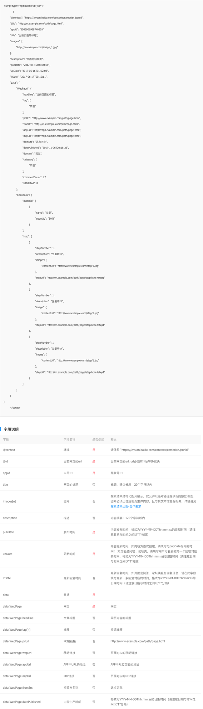 百度搜索落地頁時間因子，提交格式規(guī)范開發(fā)示例(圖2)