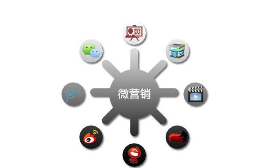 全網(wǎng)微信營銷的最新思路！(圖2)