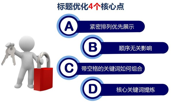 如何通過簡化標(biāo)題來提升核心關(guān)鍵詞排名能力？