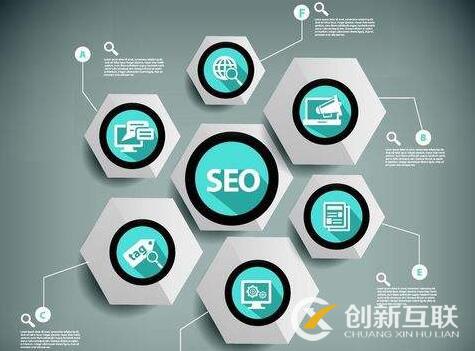 文章標(biāo)題如何優(yōu)化，有何技巧？