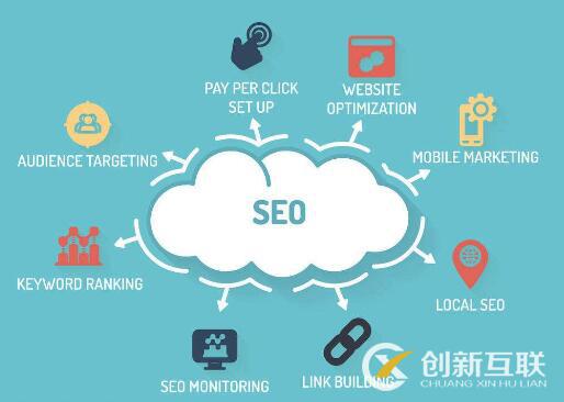 網(wǎng)頁(yè)設(shè)計(jì)模板使用需要注意什么？
