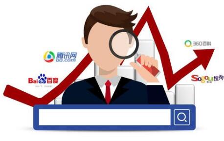 SEO優(yōu)化的五大準(zhǔn)則是什么？