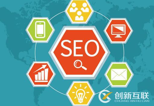 企業(yè)網(wǎng)站排名與百度收錄有什么關(guān)系？