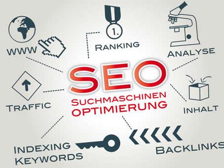 seo新手要經(jīng)歷的5個階段是什么？