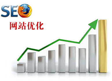 電商網(wǎng)站做優(yōu)化會(huì)遇到什么問(wèn)題？