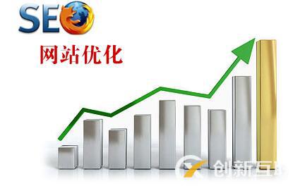 影響網(wǎng)站收錄的原因都有什么？