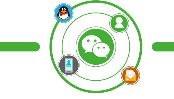 做好微信營銷要重視哪些內(nèi)容？