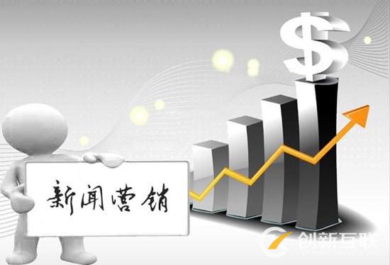 企業(yè)如何借助新聞事件營銷自己的品牌？