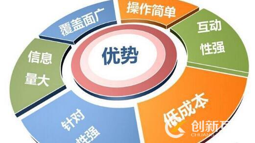 合格的新聞稿有什么特點？