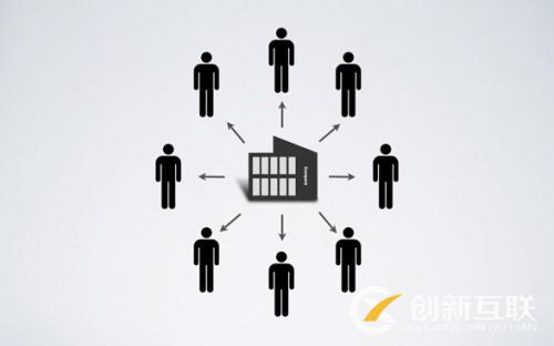 營銷型網(wǎng)站怎么建設(shè)可以吸引用戶？