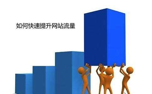 短期內(nèi)讓網(wǎng)站收錄翻倍的方法是什么？