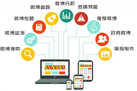 輿情監(jiān)測管理對企業(yè)能起到什么樣的作用？