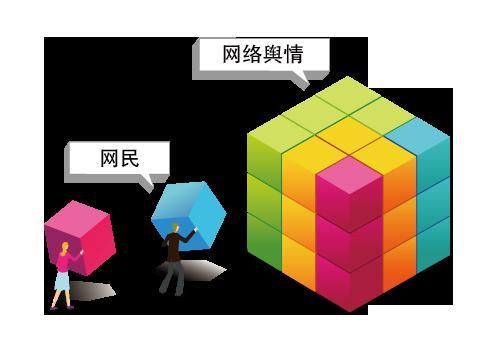 輿情監(jiān)測公司如何處理網(wǎng)絡(luò)突發(fā)事件？