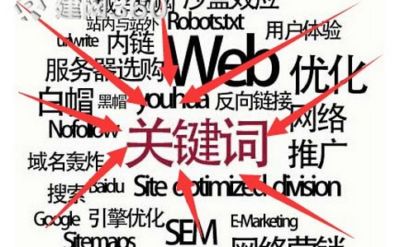 關(guān)于微博營銷的妙招你有真正了解過嗎？