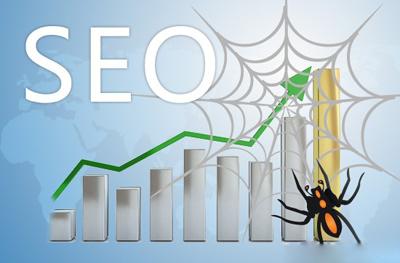 seo優(yōu)化的整合技巧你了解嗎？