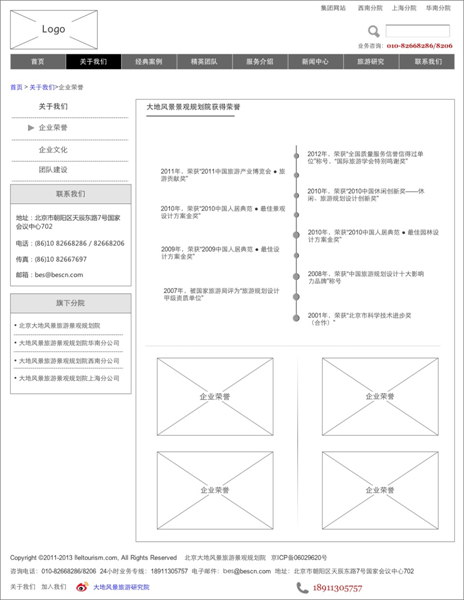 網(wǎng)站的框架進行整理-關于我們